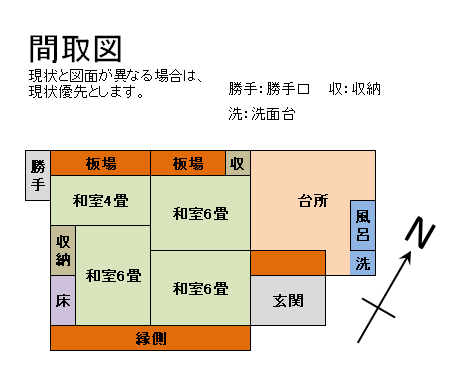 detached 福知山市三和町中出